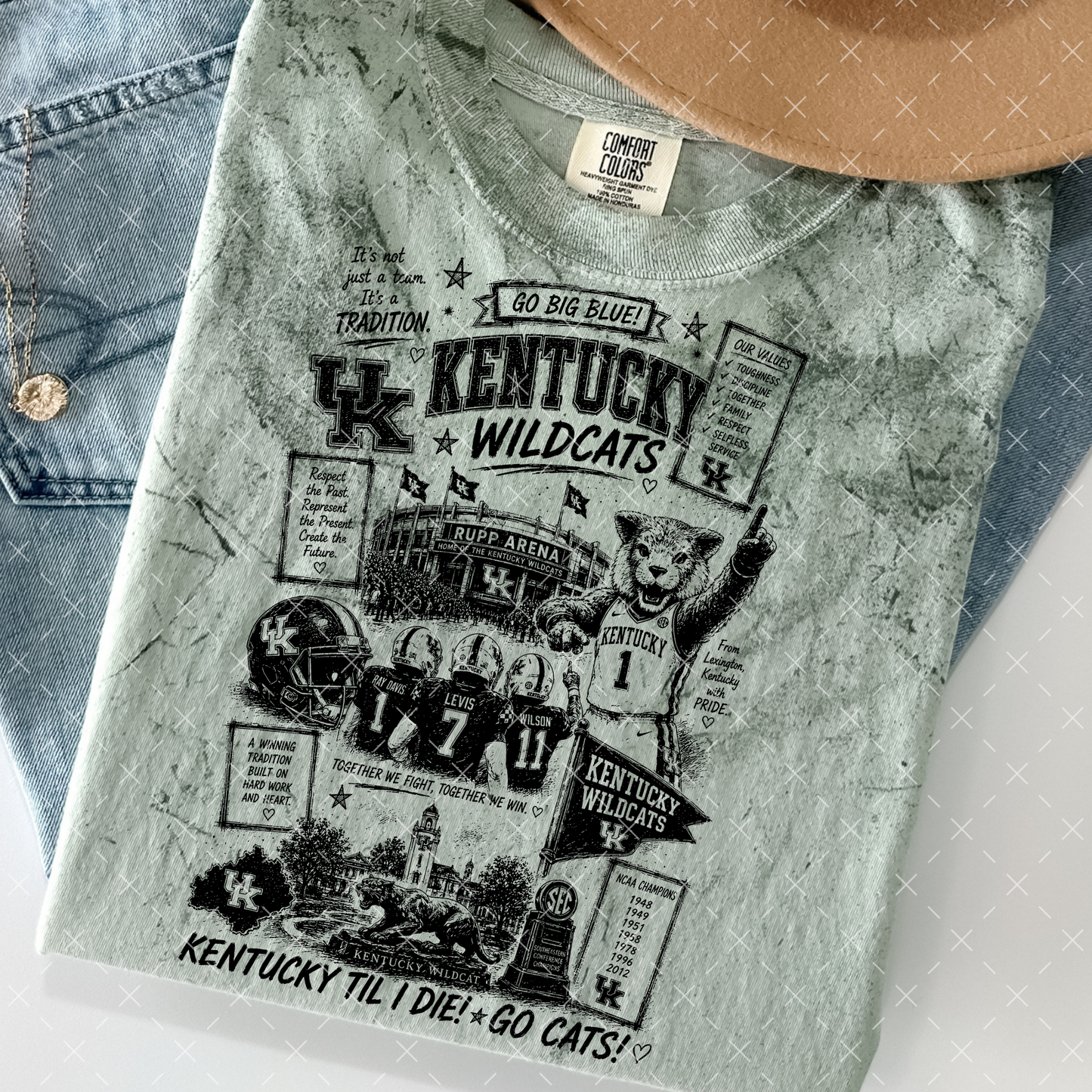 Kentucky  -  TRANSFER (TGG)